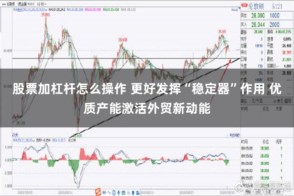 股票加杠杆怎么操作 更好发挥“稳定器”作用 优质产能激活外贸新动能