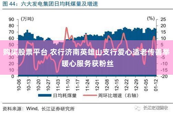 购买股票平台 农行济南英雄山支行爱心适老传善举 暖心服务获粉丝