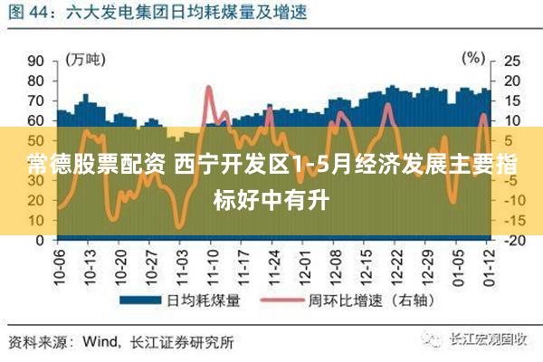 常德股票配资 西宁开发区1-5月经济发展主要指标好中有升