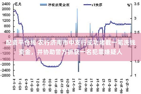 配资平仓线 农行济南市中支行成功堵截一笔洗钱资金，并协助警方抓获一名犯罪嫌疑人