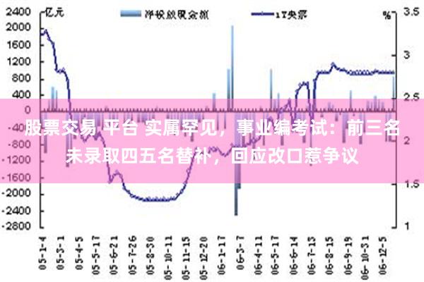 股票交易 平台 实属罕见，事业编考试：前三名未录取四五名替补，回应改口惹争议