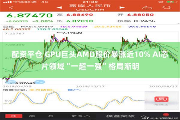 配资平仓 GPU巨头AMD股价暴涨近10% AI芯片领域“一超一强”格局渐明