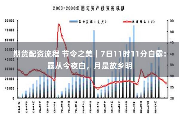 期货配资流程 节令之美｜7日11时11分白露：露从今夜白，月是故乡明