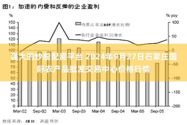 强大的炒股配资平台 2024年9月27日石家庄国际农产品批发交易中心价格行情