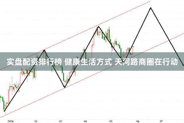 实盘配资排行榜 健康生活方式 天河路商圈在行动