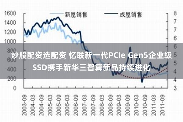 炒股配资选配资 忆联新一代PCIe Gen5企业级SSD携手新华三智算新品持续进化