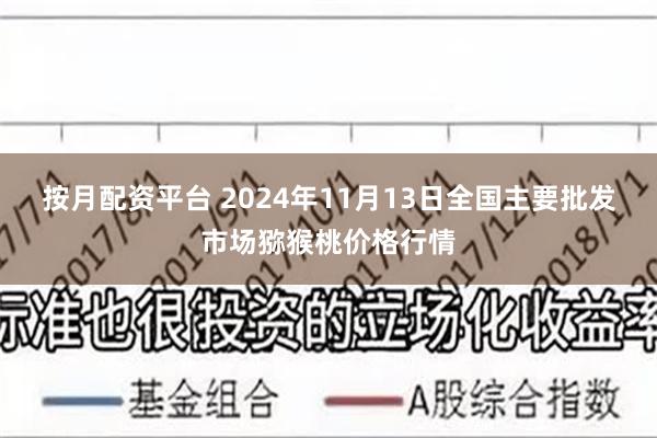 按月配资平台 2024年11月13日全国主要批发市场猕猴桃价格行情