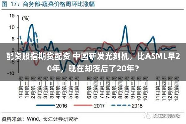 配资股指期货配资 中国研发光刻机，比ASML早20年，现在却落后了20年？