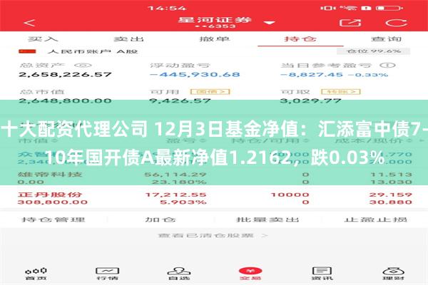 十大配资代理公司 12月3日基金净值：汇添富中债7-10年国开债A最新净值1.2162，跌0.03%