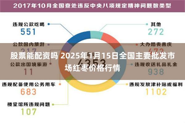 股票能配资吗 2025年1月15日全国主要批发市场红枣价格行情