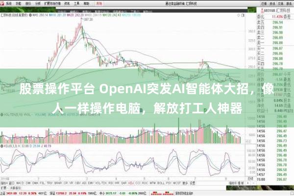 股票操作平台 OpenAI突发AI智能体大招，像人一样操作电脑，解放打工人神器