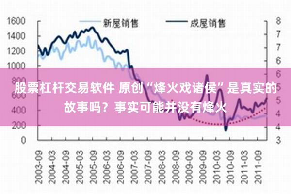 股票杠杆交易软件 原创“烽火戏诸侯”是真实的故事吗？事实可能并没有烽火