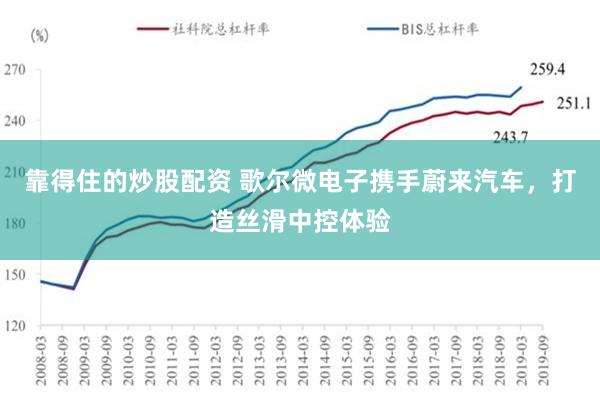 靠得住的炒股配资 歌尔微电子携手蔚来汽车，打造丝滑中控体验